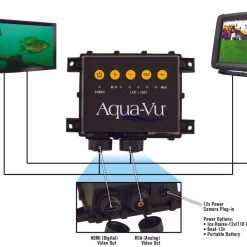 Ice Strong Outdoors Aqua Vu Aqua-Vu Multi-Vu Pro Gen 2